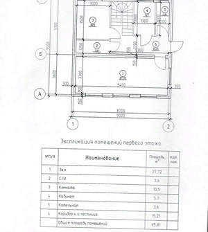 Дом 141м&sup2;, 2-этажный, участок 6 сот.  
