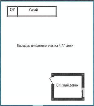 Дача 25м&sup2;, 1-этажный, участок 5 сот.  